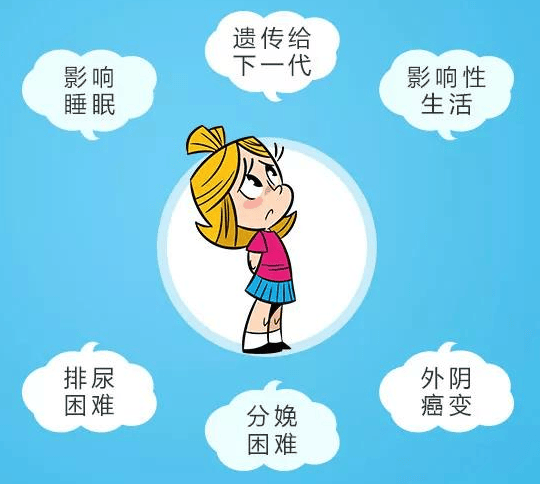 如何预防和治疗外阴白斑预防外阴白斑,关键在于保持良好的生活习惯和