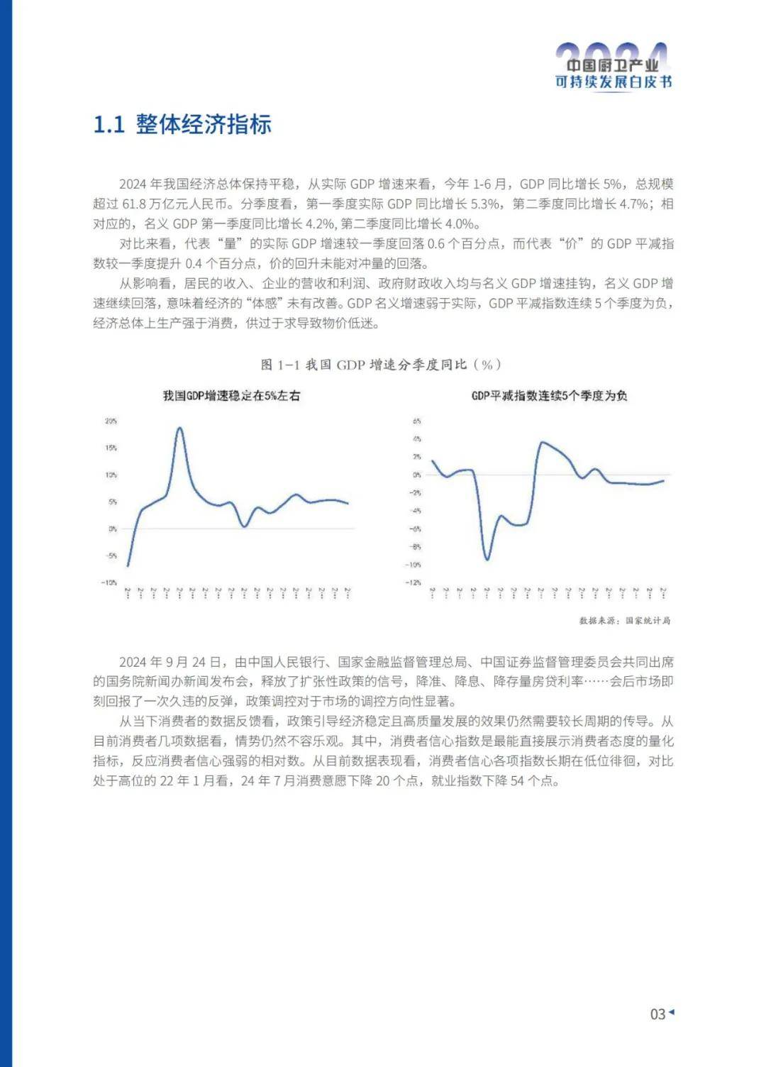 2024年中国厨卫产业可持续发展现状分析，整体零售额同比下降3.6%