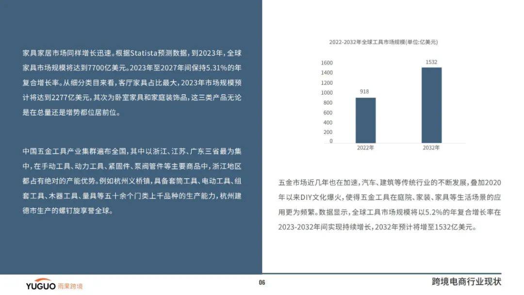 2024年跨境电商行业卖家经营情况分析，跨境电商行业第三季度报告