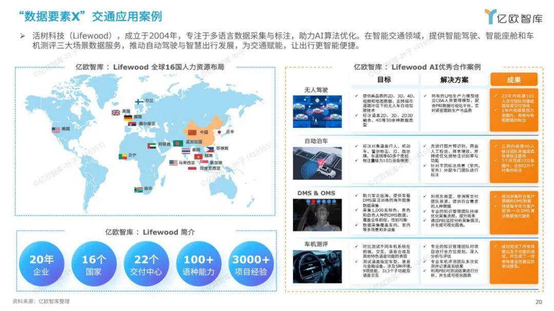 2024年中国数据要素市场发展报告，未来将向绿色低碳、科研发展