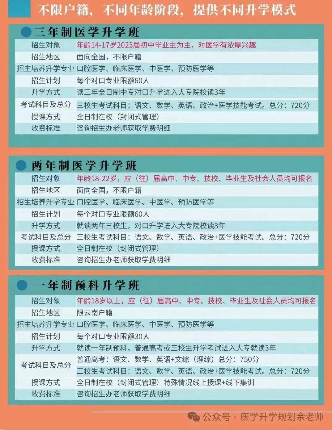2025年护士执业资格考试安排!报名时间,考试科目,考试时间等!