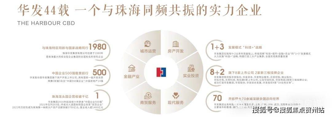 华发琴澳新城(售楼处电话)首页网站-珠海华发琴澳新城营销中心-华发琴澳新城欢迎您-华发琴澳新城楼盘详情/户型/价格/地址@售楼处_认证_小时