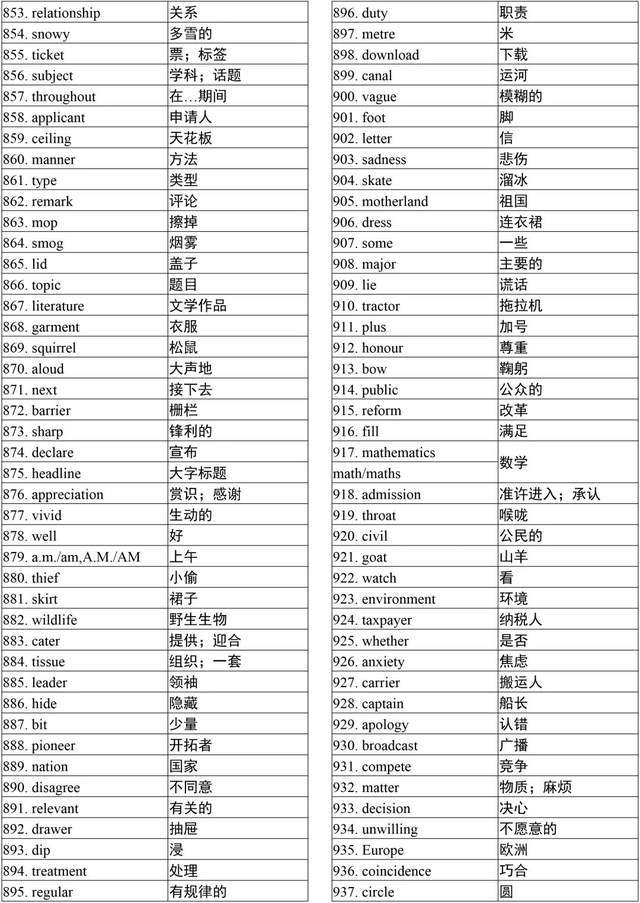 学霸分享用了10年的英语学习方法!_背单词_听力_同学