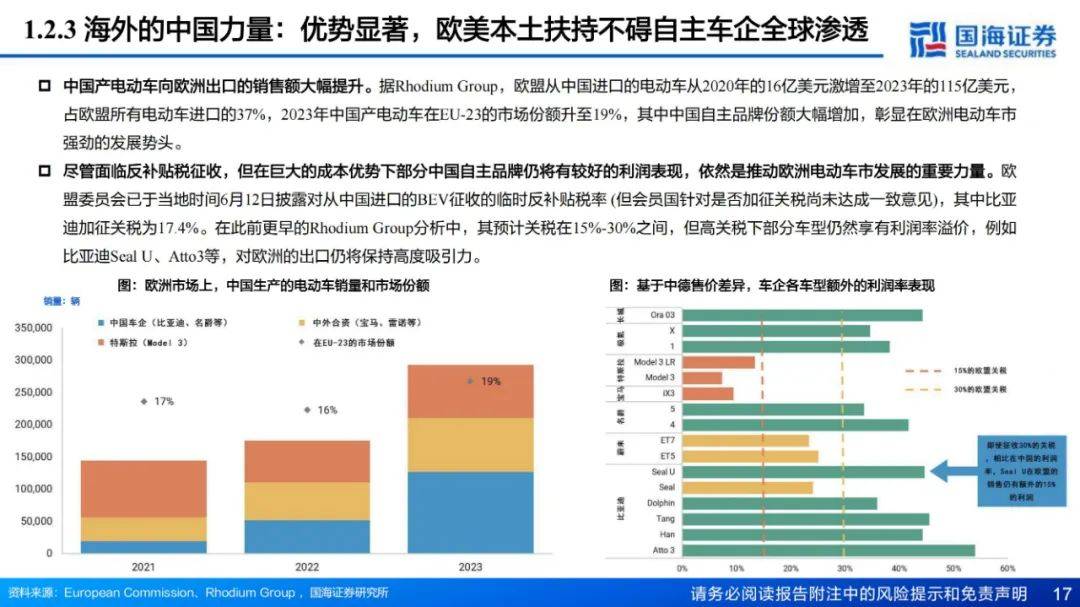 2024年新能源汽车电池发展现状如何？新能源汽车电池行业研究报告