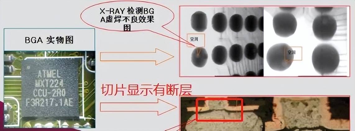 虚焊的原因及预防对策_焊接_焊点_检测