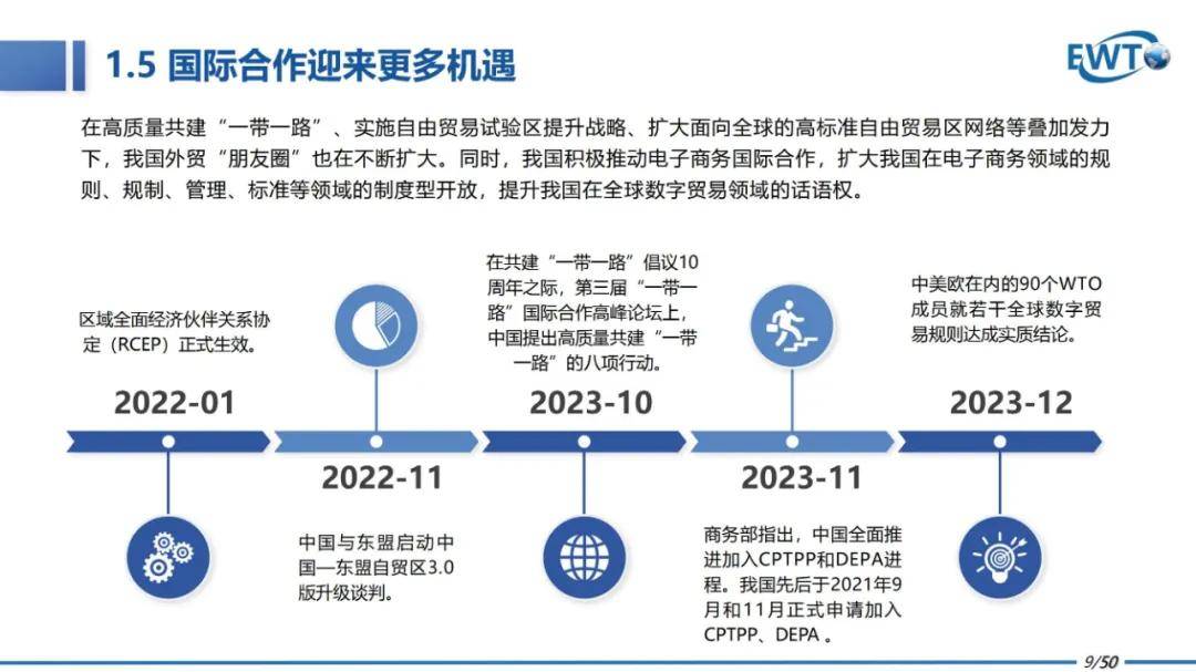 2024年中国跨境电商行业研究报告下载，跨境电商行业发展趋势分析