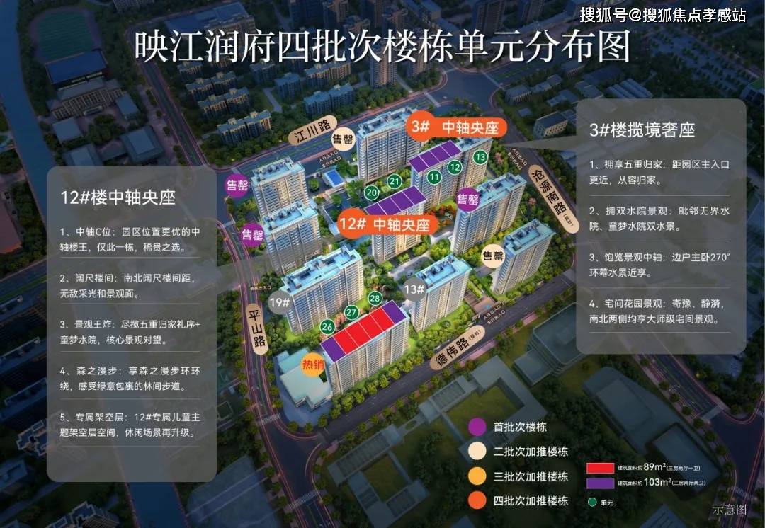 映江润府-上海闵行(华润置地·映江润府)-户型/容积率/小区配套/2024最新房价发布_项目_教育_方面