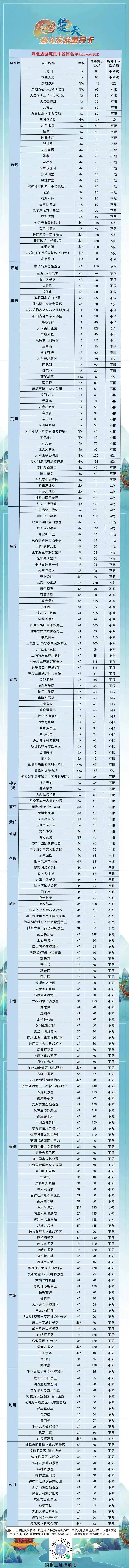九真山门票价格 九真山旅游攻略,湖北旅游惠民卡免景区门票!