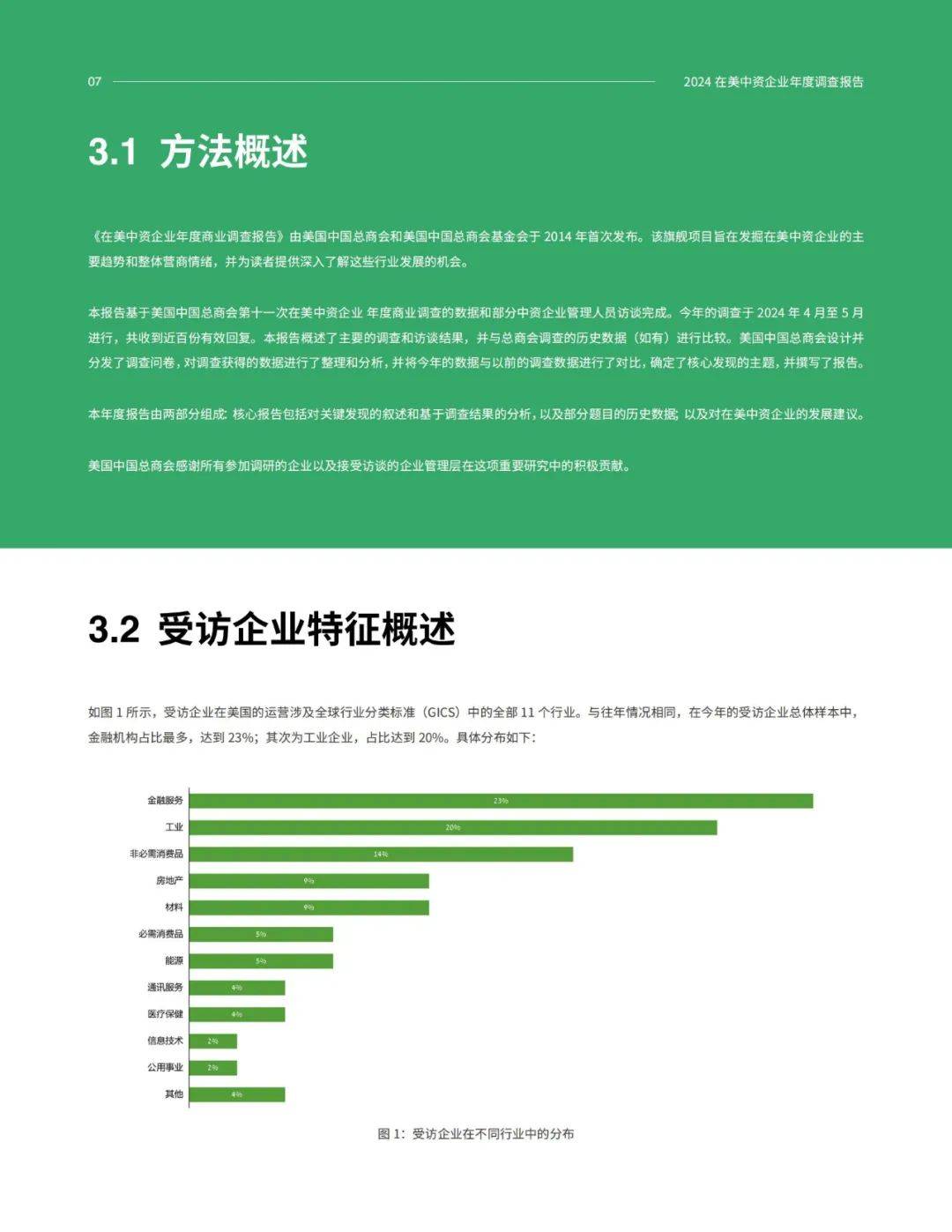 2024年中国在美国企业数量有多少？在美中资企业年度商业调查报告