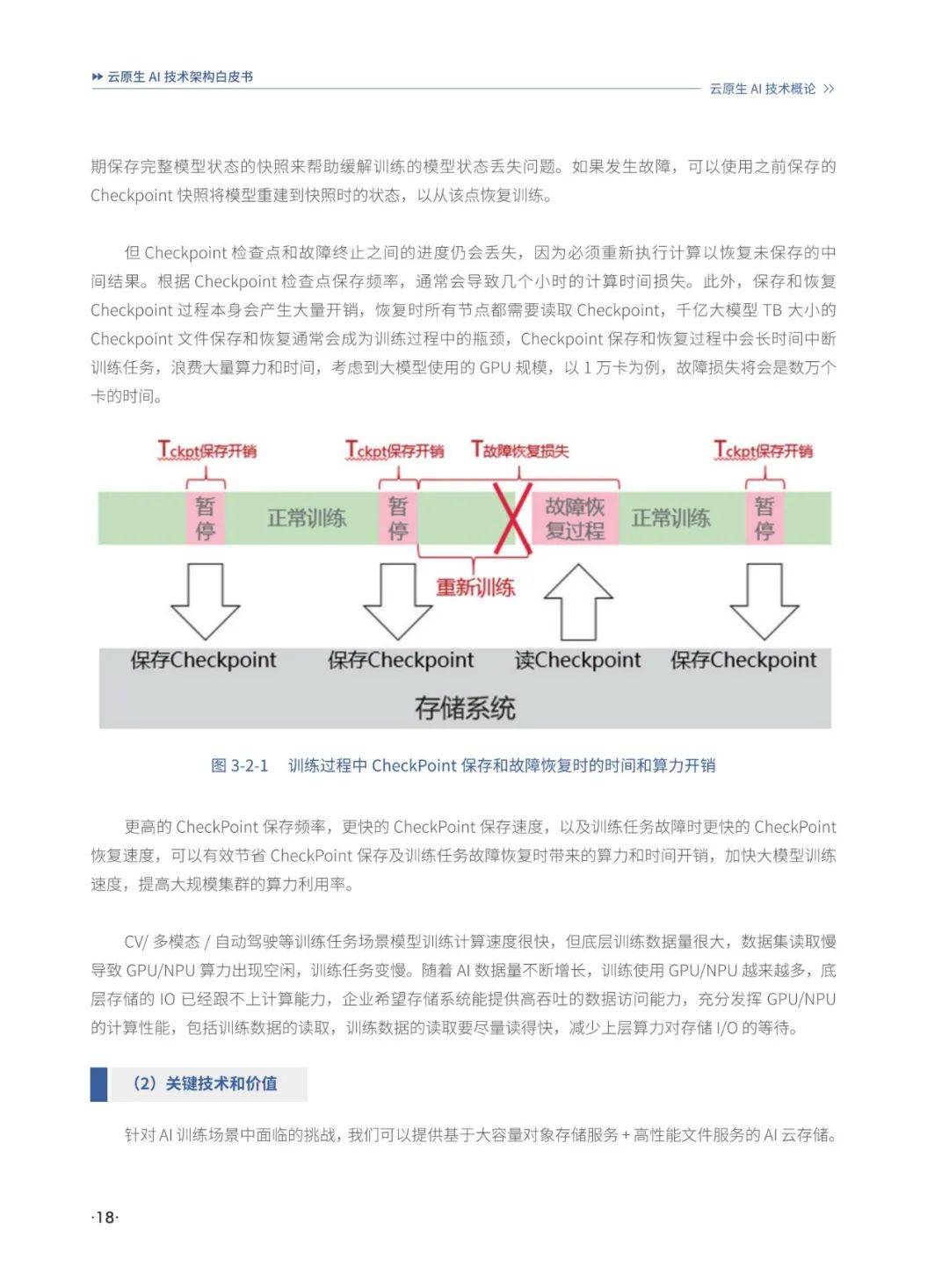 华为云：2024年云原生ai技术架构是什么？云原生AI技术架构白皮书