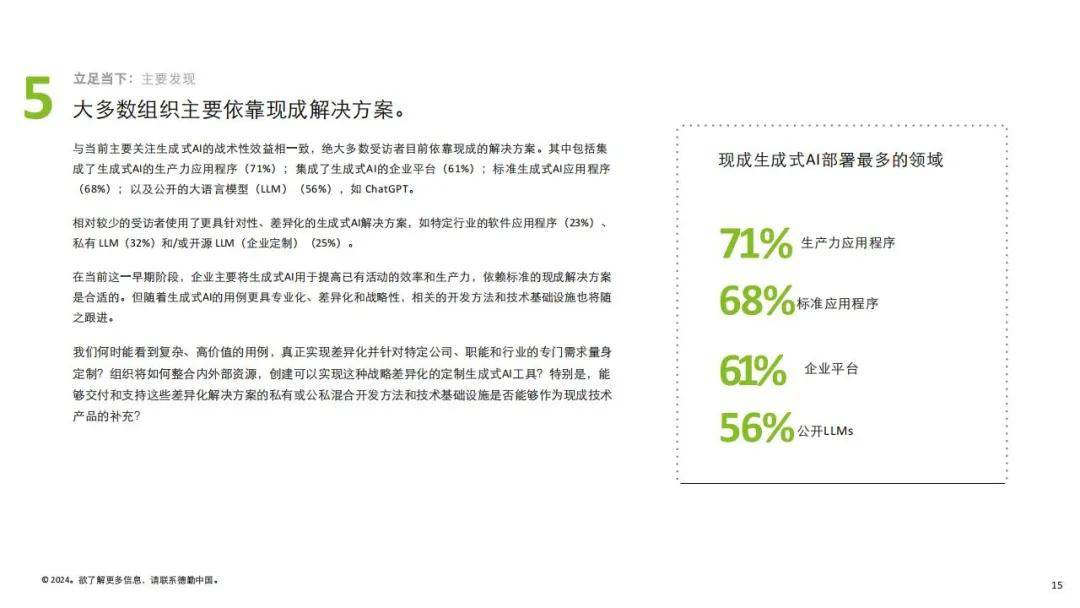 德勤：2024生成式人工智能应用有哪些？人工智能应用现状洞察报告