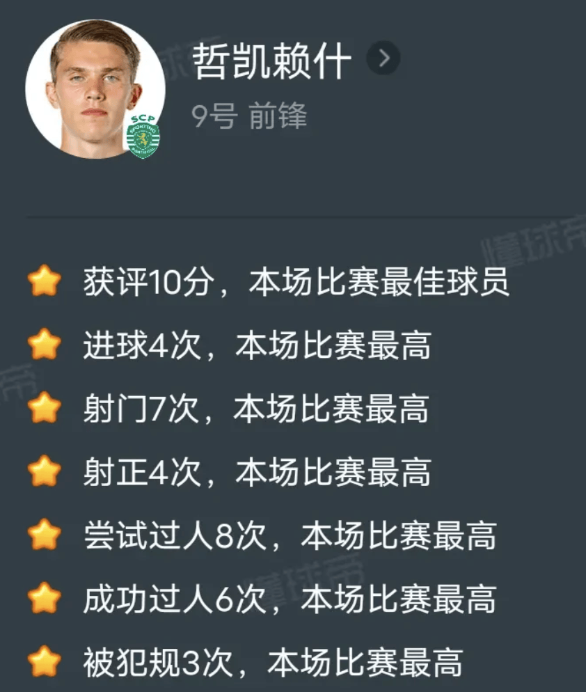 法伦斯1-0,阿斯塔纳1-1,梅开二度,两场比分都拿下了_赖什_比赛_进球