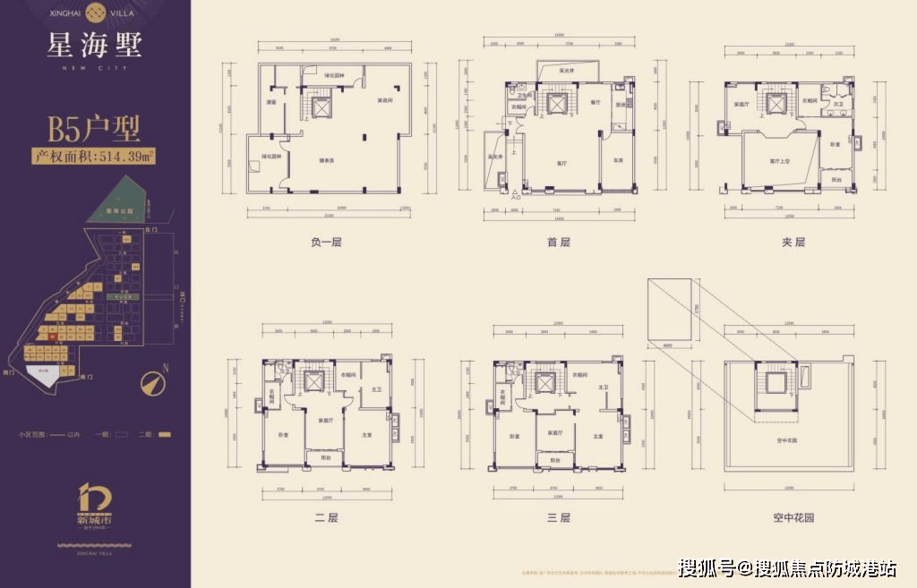 首页网站-2024新城市星海42楼盘评测
