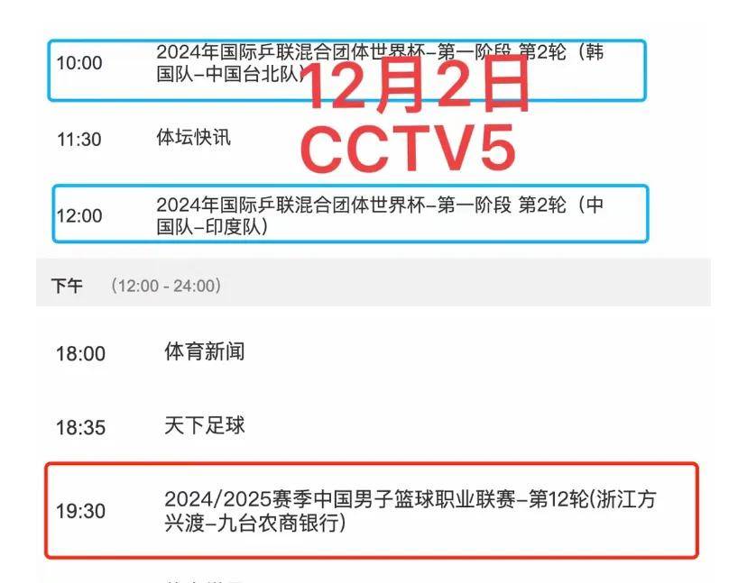 乒乓球世界杯2022几月份开始(2021年乒乓球世界杯什么时候举行)