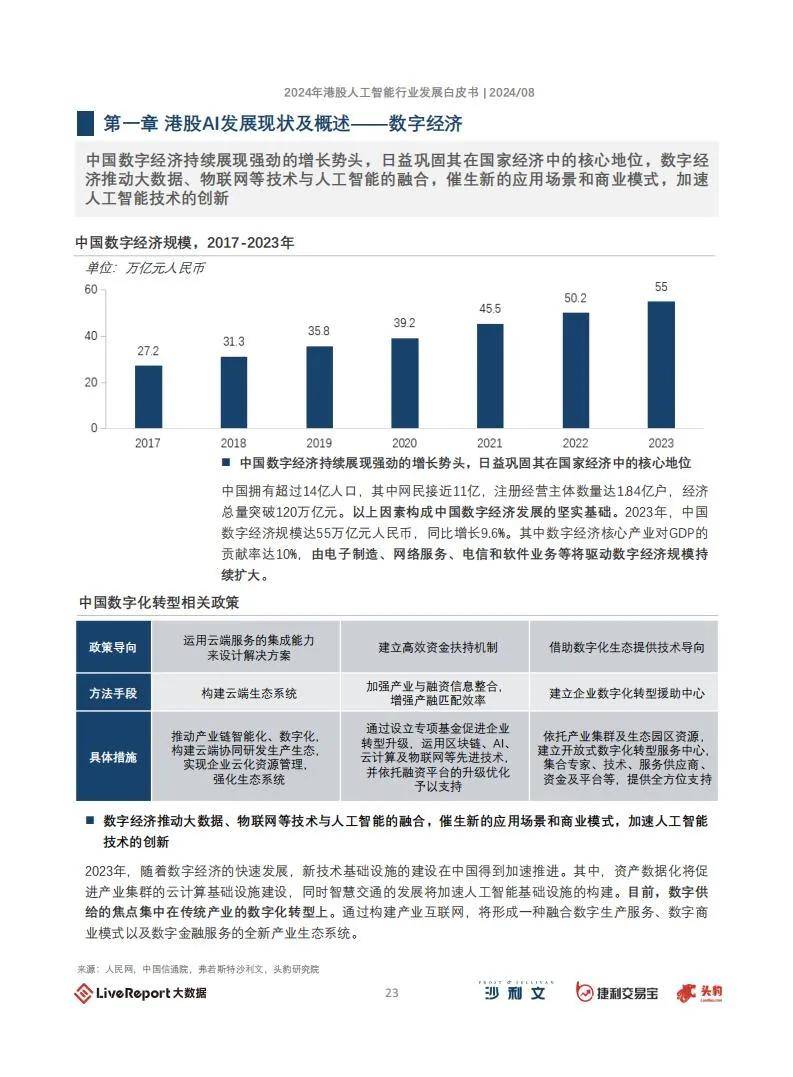 2024年港股人工智能行业有哪些？港股人工智能板块发展现状及概述