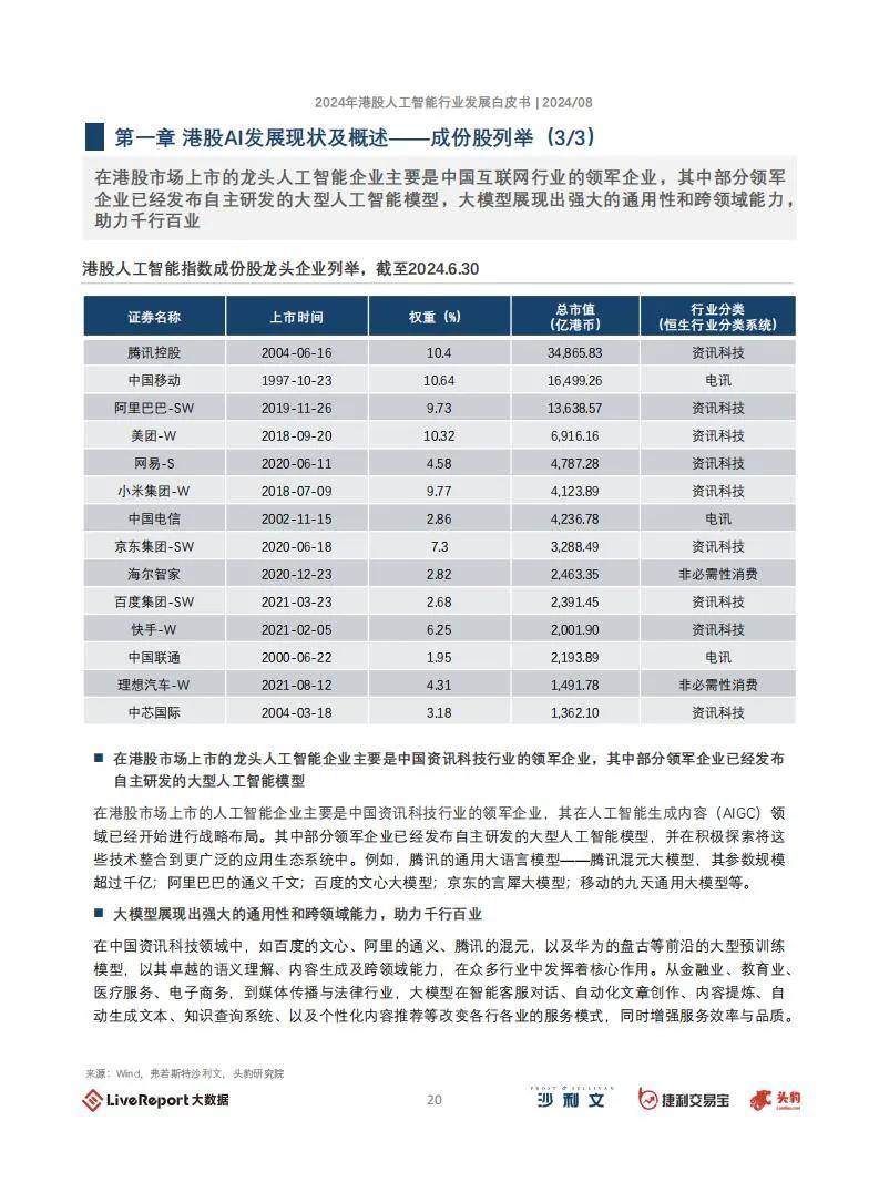 2024年港股人工智能行业有哪些？港股人工智能板块发展现状及概述