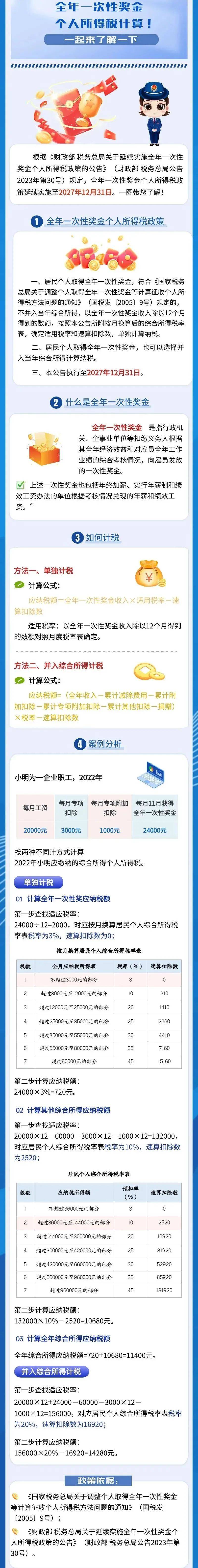 年终奖12月发或1月发,个税处理一样吗?哪个更节税?税务局正式明确!