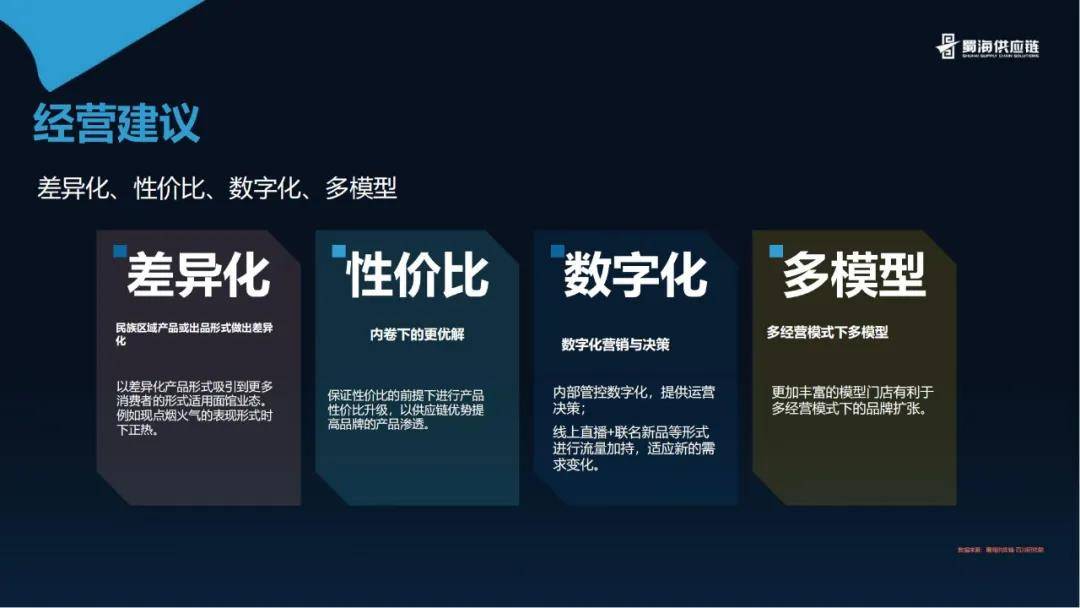 百川研究院：2024年面馆行业发展趋势分析报告，全国面馆市场规模