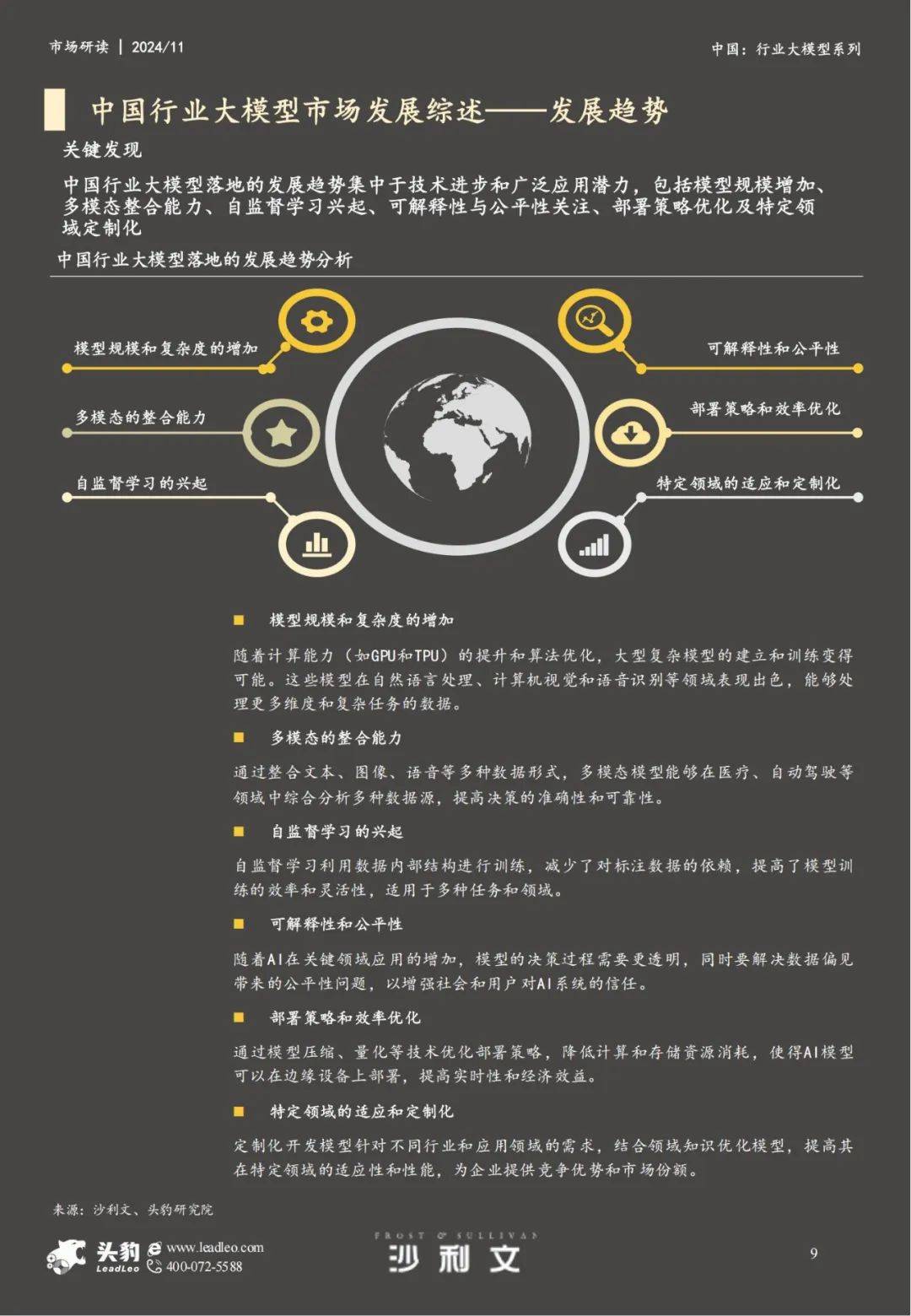 沙利文：2024年中国行业大模型市场报告分析，同比增长达57%