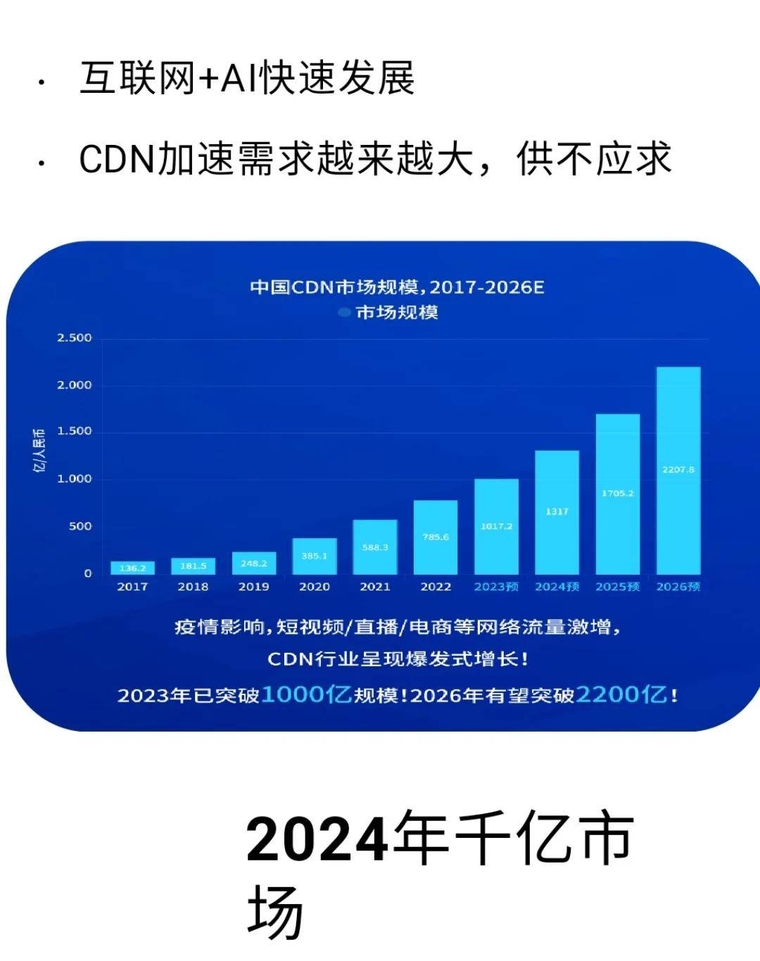 华中地区cdn年度报告