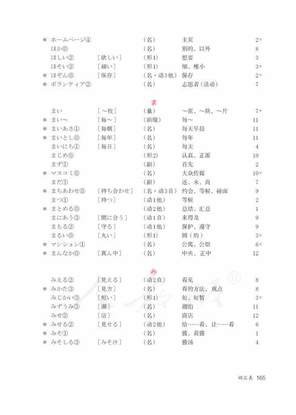 新教材人教版八年级日语全一册电子课本