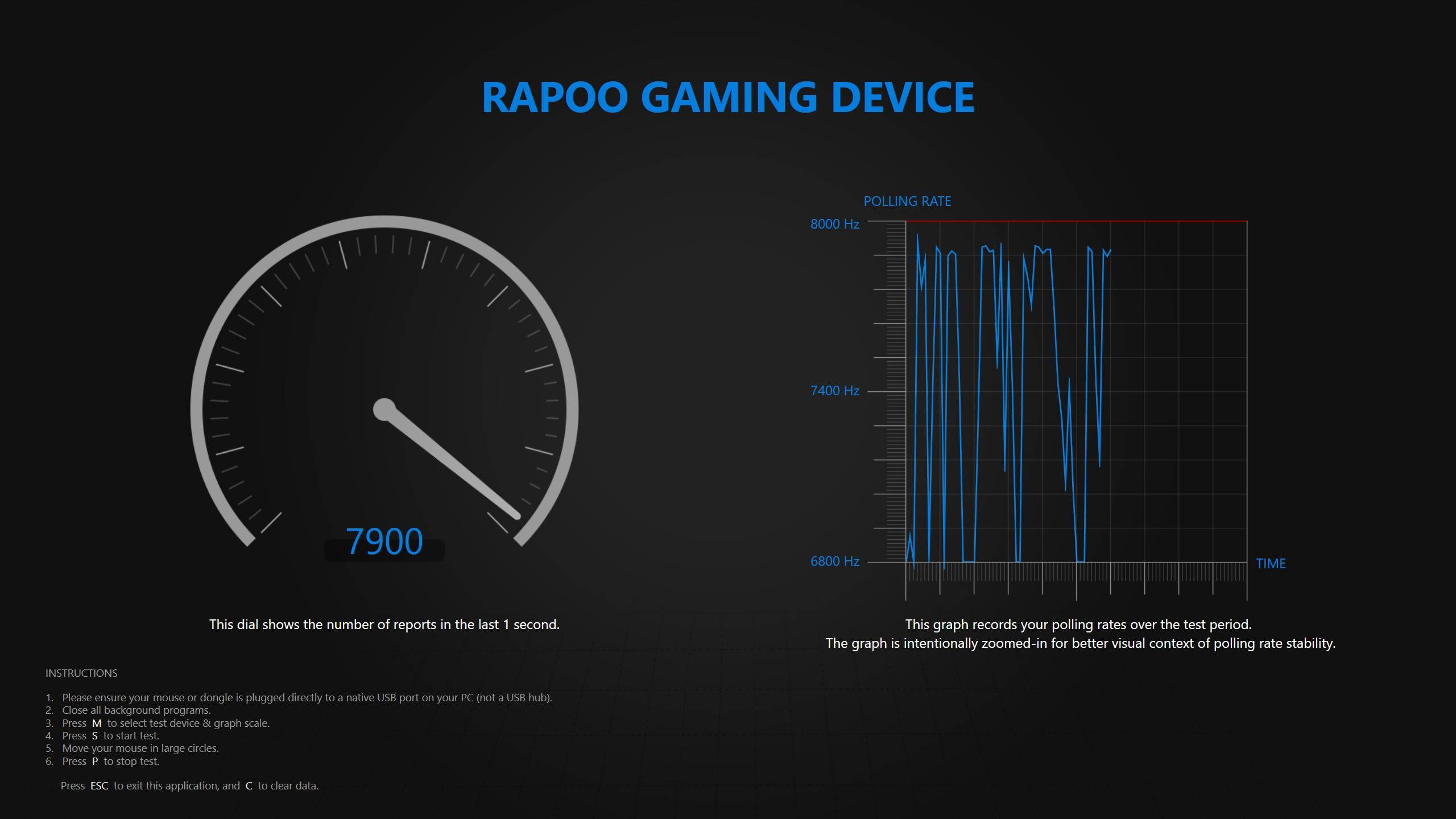 雷柏VT3PRO MAX:游戏利器,精准掌控