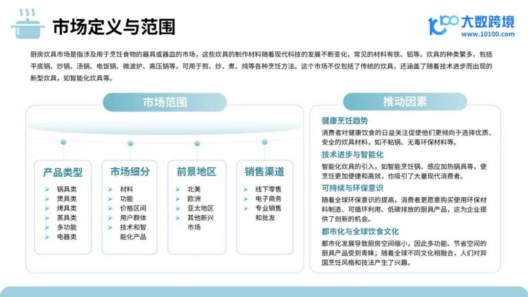 大数跨境：2024年厨房炊具市场出口情况分析，炊具品类出海研究报告