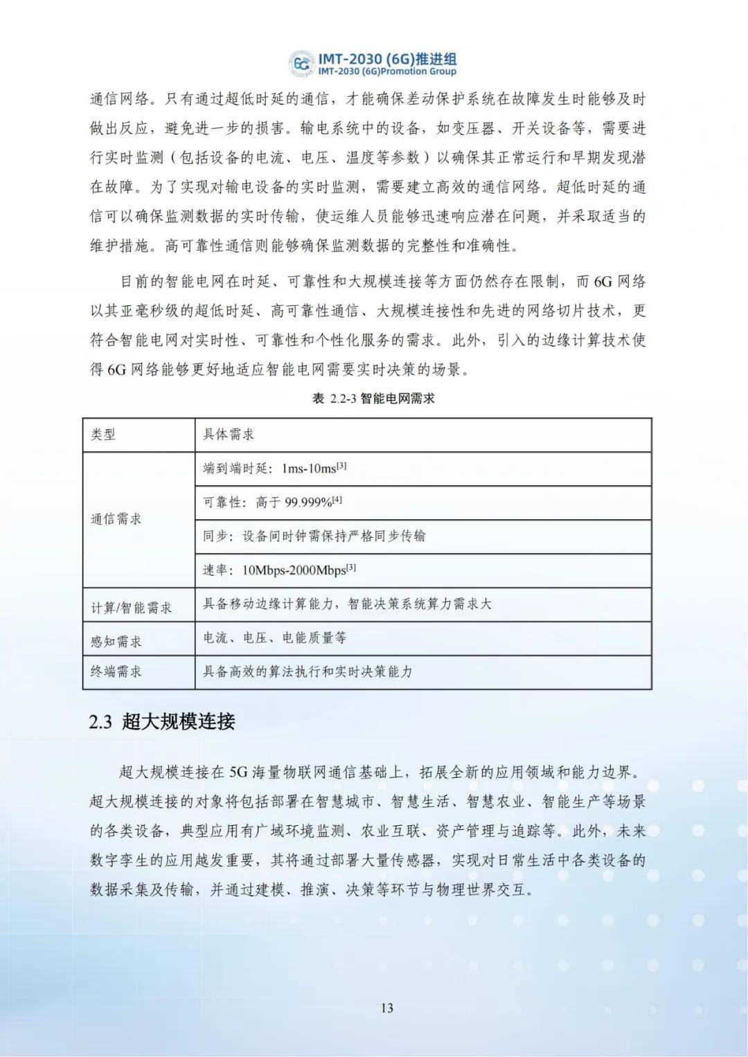 2024年6g的应用场景有哪些内容和特点？6G的6大应用场景案例分析