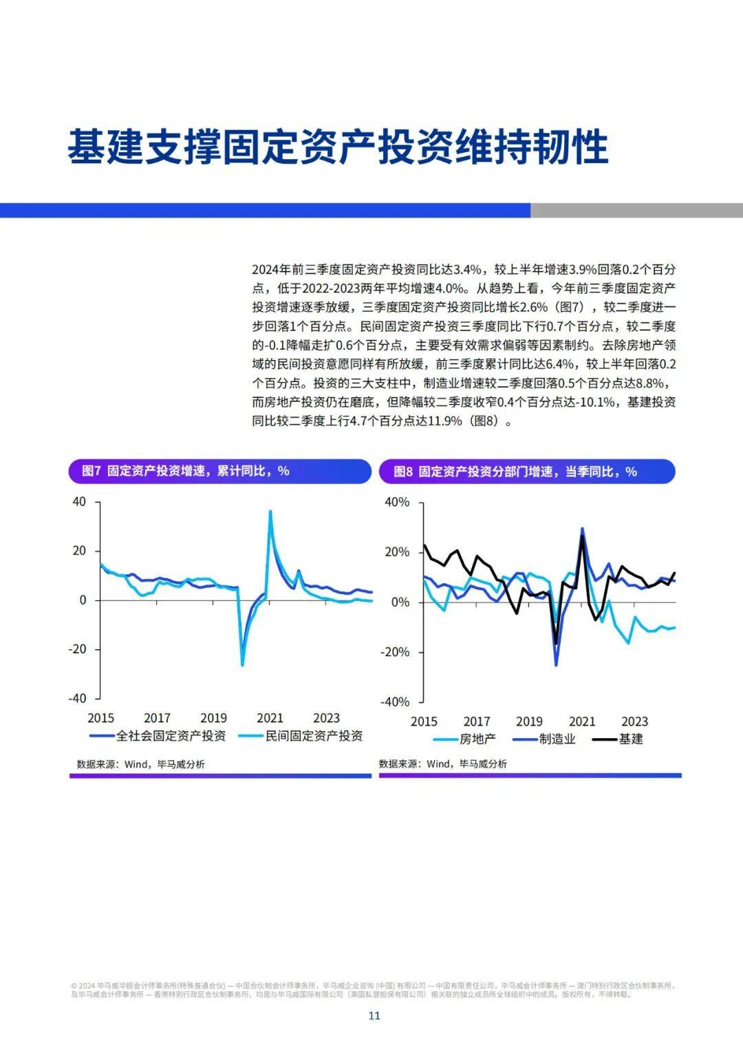 毕马威：2024年中国经济现状及未来走势，第四季度释放向上增长信号