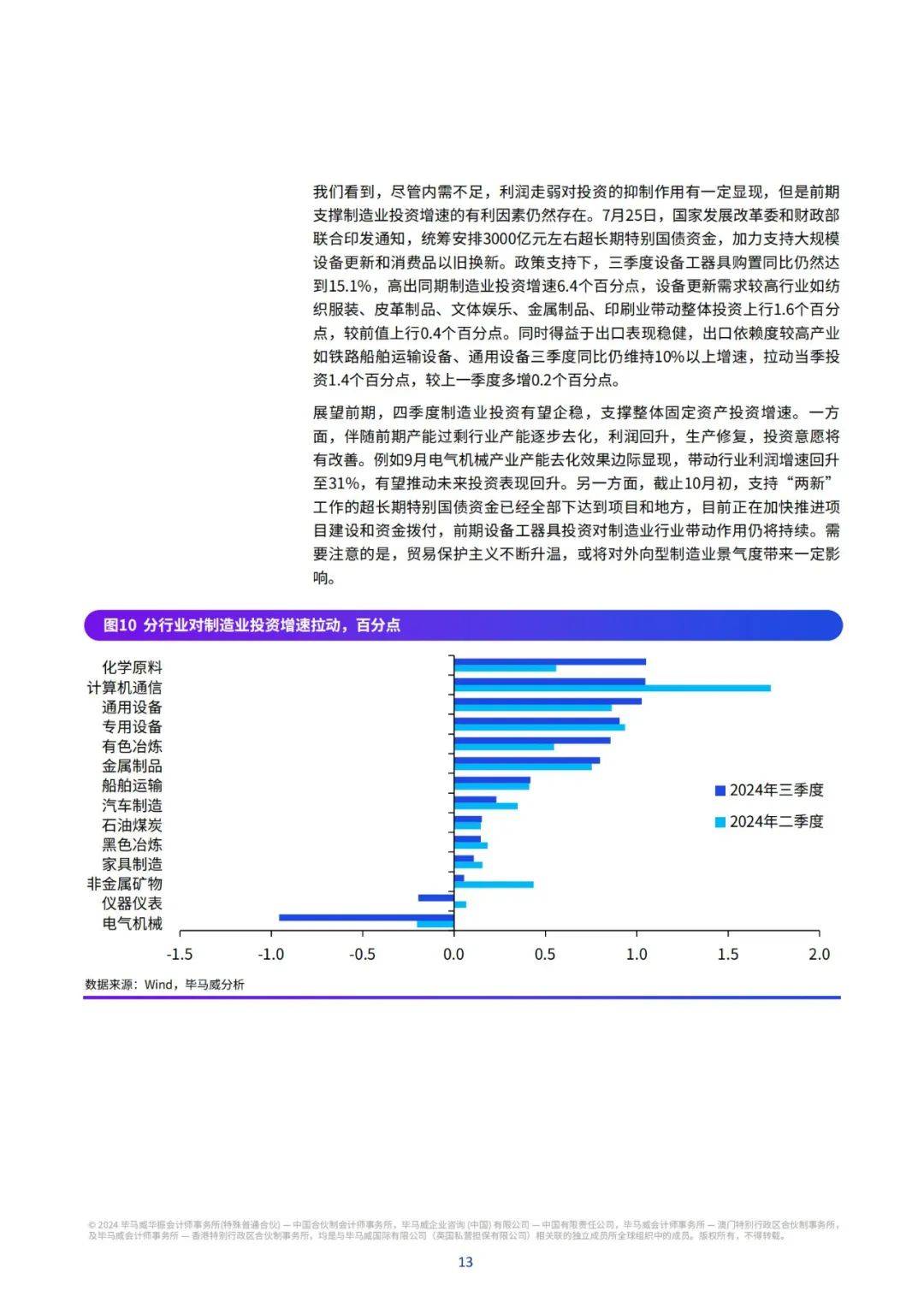 毕马威：2024年中国经济现状及未来走势，第四季度释放向上增长信号