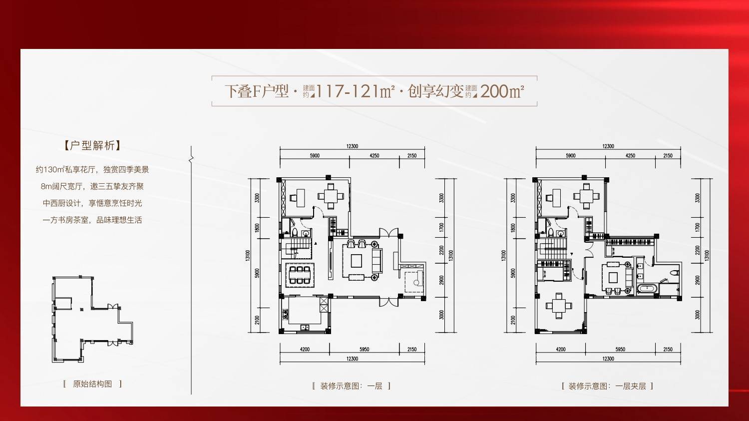 2024年最值得购买的项目-中建天府公馆楼盘精选-中建天府公馆购房首选，城市核心地段，限量发售_建面_成都_新川