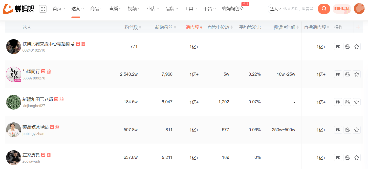 抖音配合版=抖音配合哪几个软件