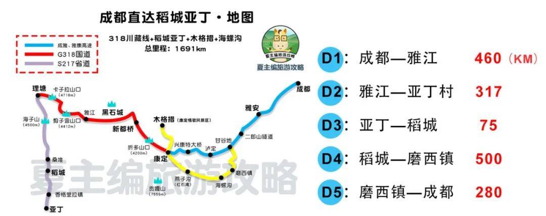 探秘稻城亚丁:四条绝美自驾线路,带你领略人间仙境