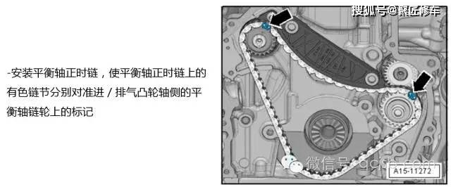 如何安装第三代ea888发动机正时链条?
