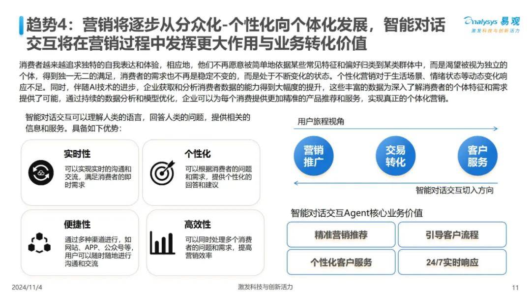 2024年中国ai营销的现状及发展趋势洞察（落地建议）