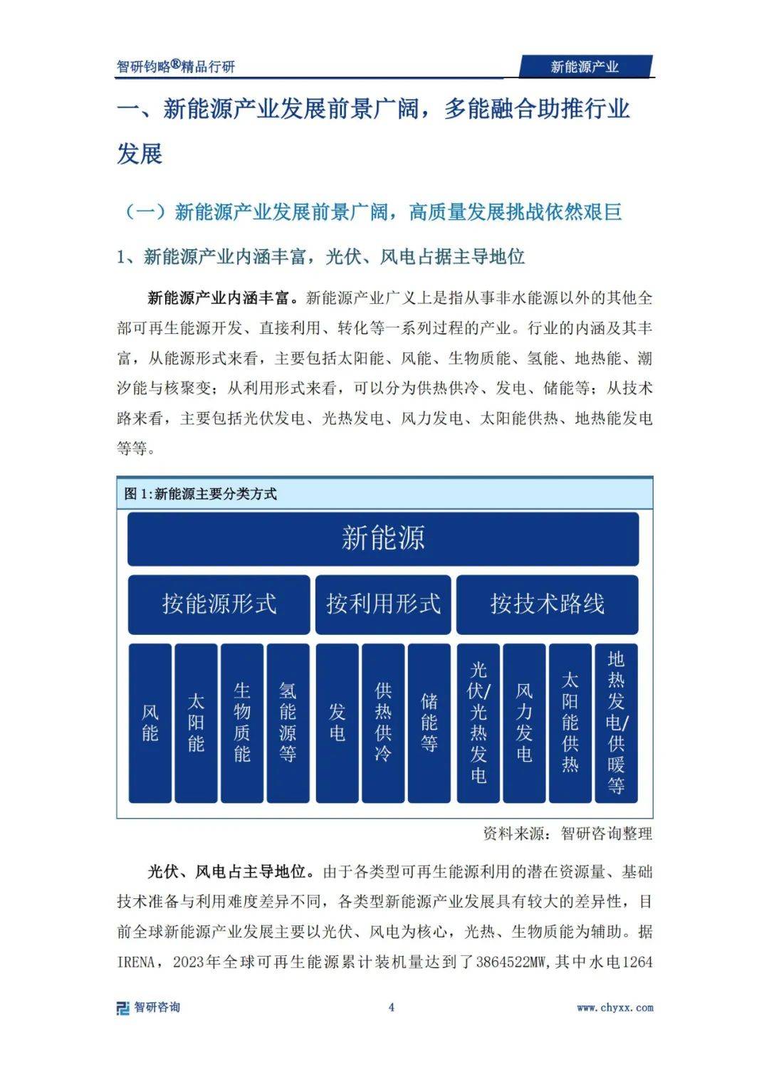 2024年新能源产业发展前景和趋势（光伏、风电占主导）