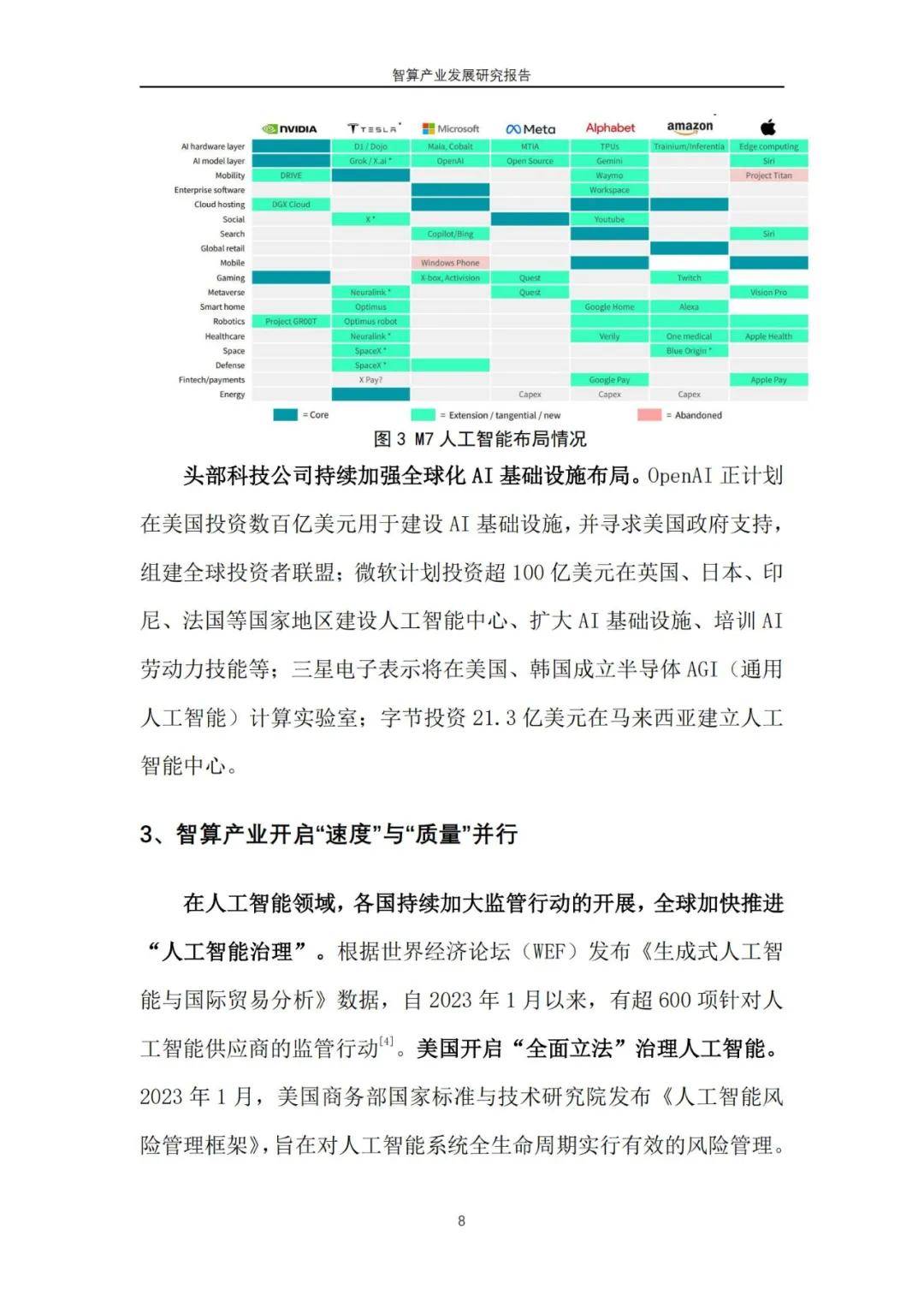 2024年智算产业发展研究报告（7大趋势预判）