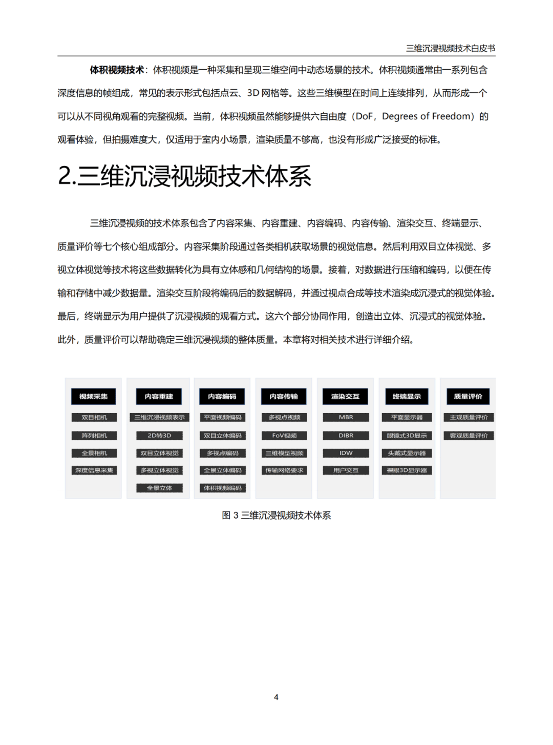 2024年三维沉浸视频发展趋势是什么？三维沉浸视频当前存在的问题