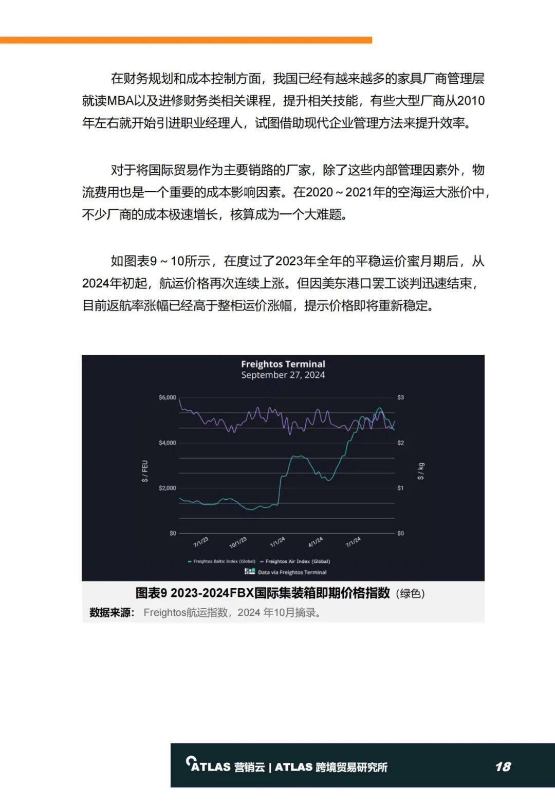 2024年全球家具行业发展现状分析报告，国际家具进口及零售趋势-报告智库