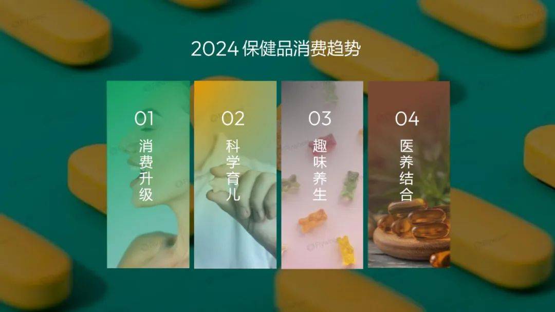 2024年保健品消费增长趋势是什么？保健品消费增长的原因有哪些