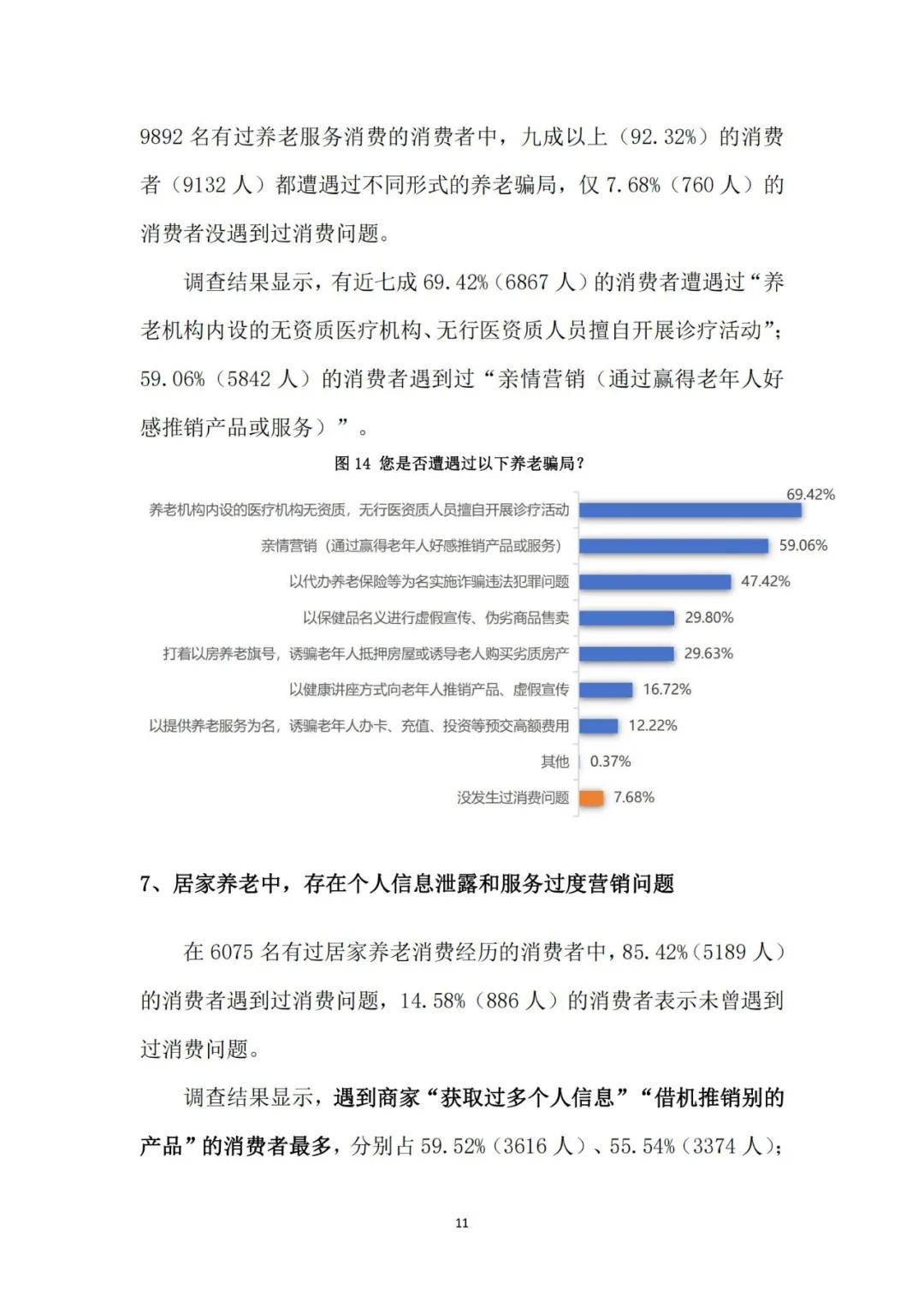 2024年居民养老现状消费情况分析，居民养老方式变化趋势及原因