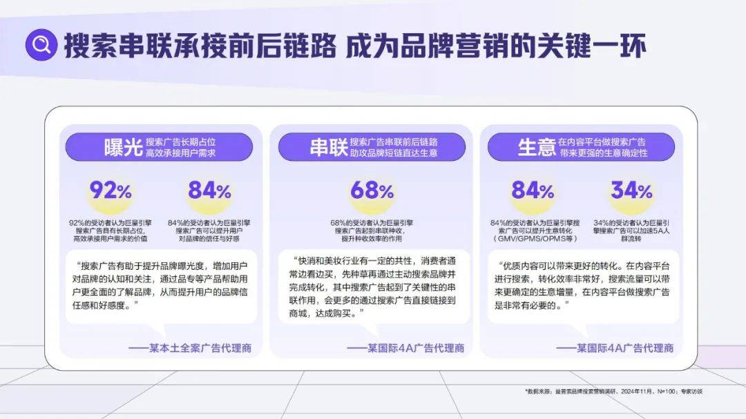 巨量引擎：2025年搜索品牌广告营销策略，搜索品牌广告价值手册