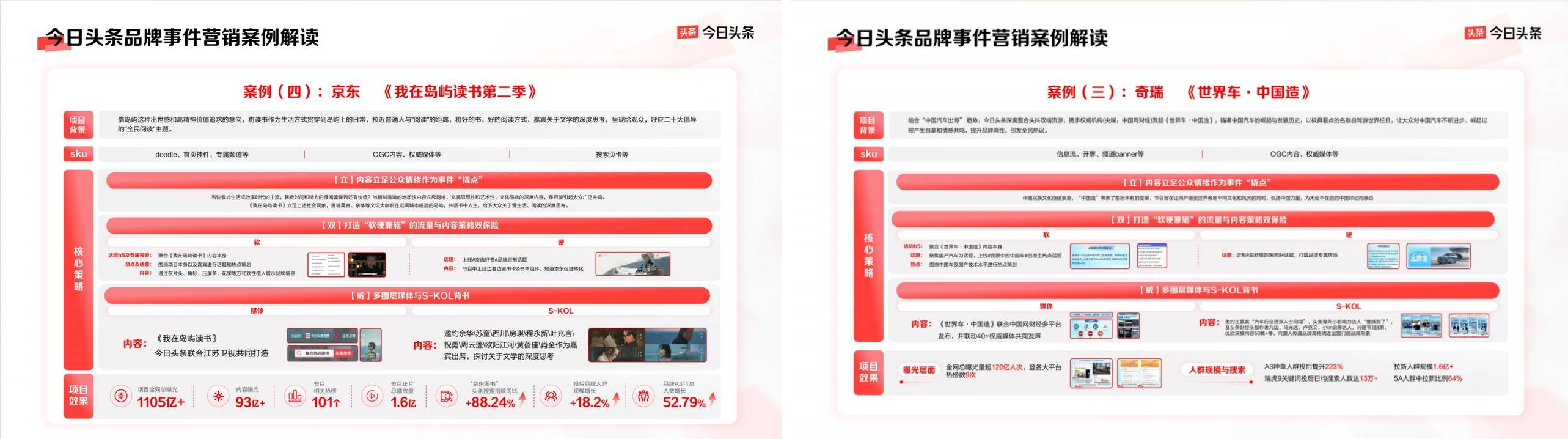今日头条怎么投放头条广告(今日头条怎么投放头条广告推广)