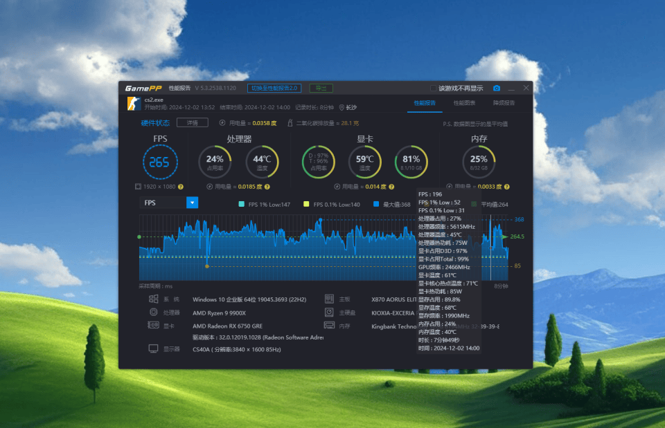AMD9000处理器的绝佳拍档:技嘉X870 AORUS ELITE WIFI7电竞主板
