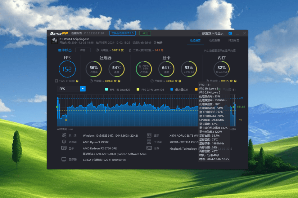 AMD9000处理器的绝佳拍档:技嘉X870 AORUS ELITE WIFI7电竞主板