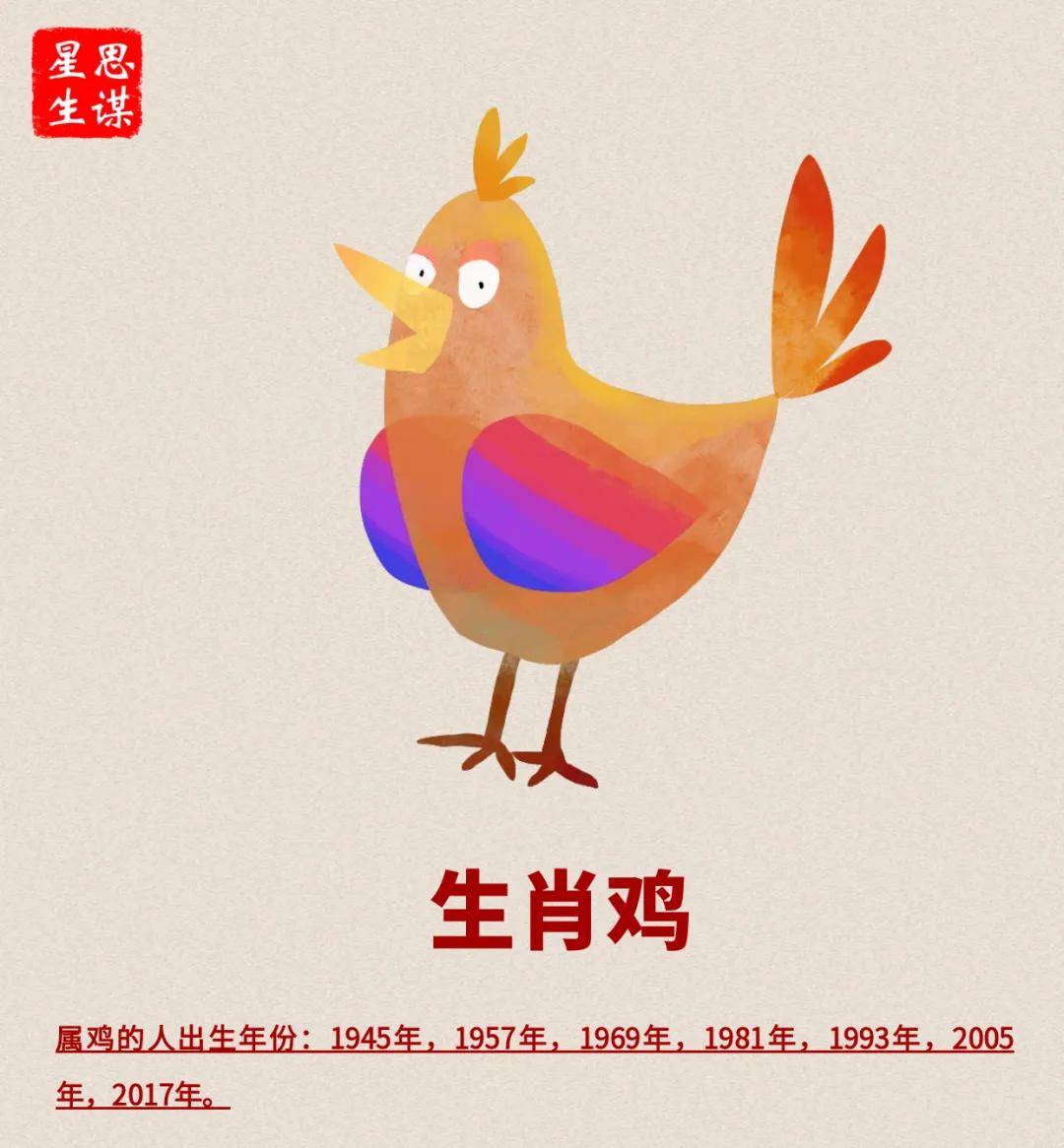 生肖鸡6月运势感情如何(生肖鸡6月运势感情如何呢)