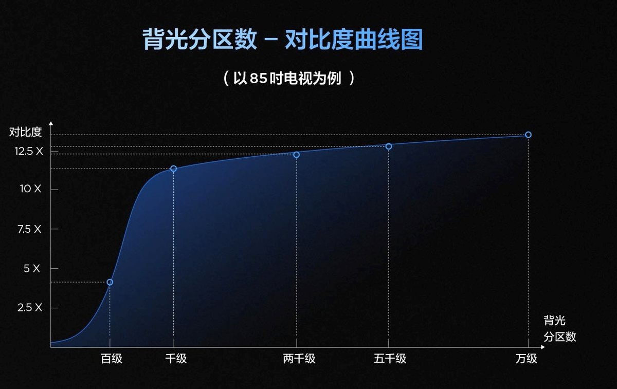 峰值是什么意思(峰值是最大值还是最小值)