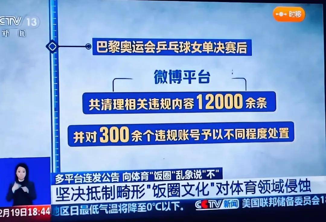 娱乐新闻报道完整版(娱乐新闻报道2018完整版)
