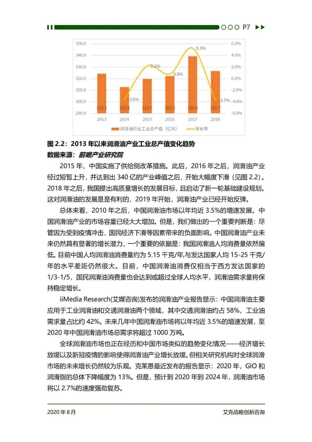 艾克战略创新咨询：2024年中国润滑油行业发展前景分析研究报告