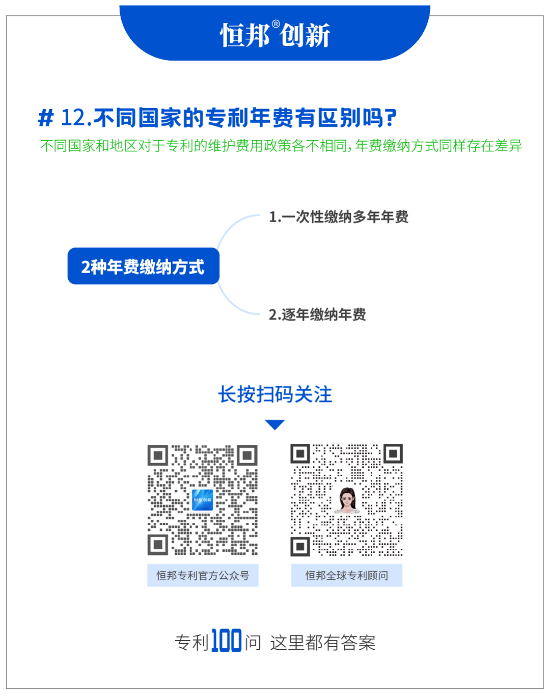 专利卖了1000万交多少税(专利卖了1000万交多少税费)